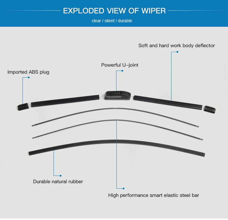 Universal Boneless Wiper Blades